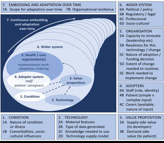 Diagram Description automatically generated