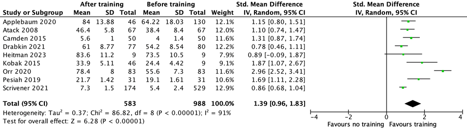 A table of numbers and a number

Description automatically generated with medium confidence